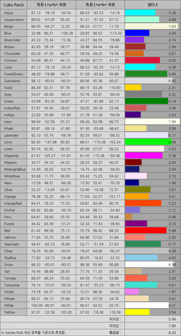 de13027a0120eded7b1ce33158dab1e4_1692748221_675.png